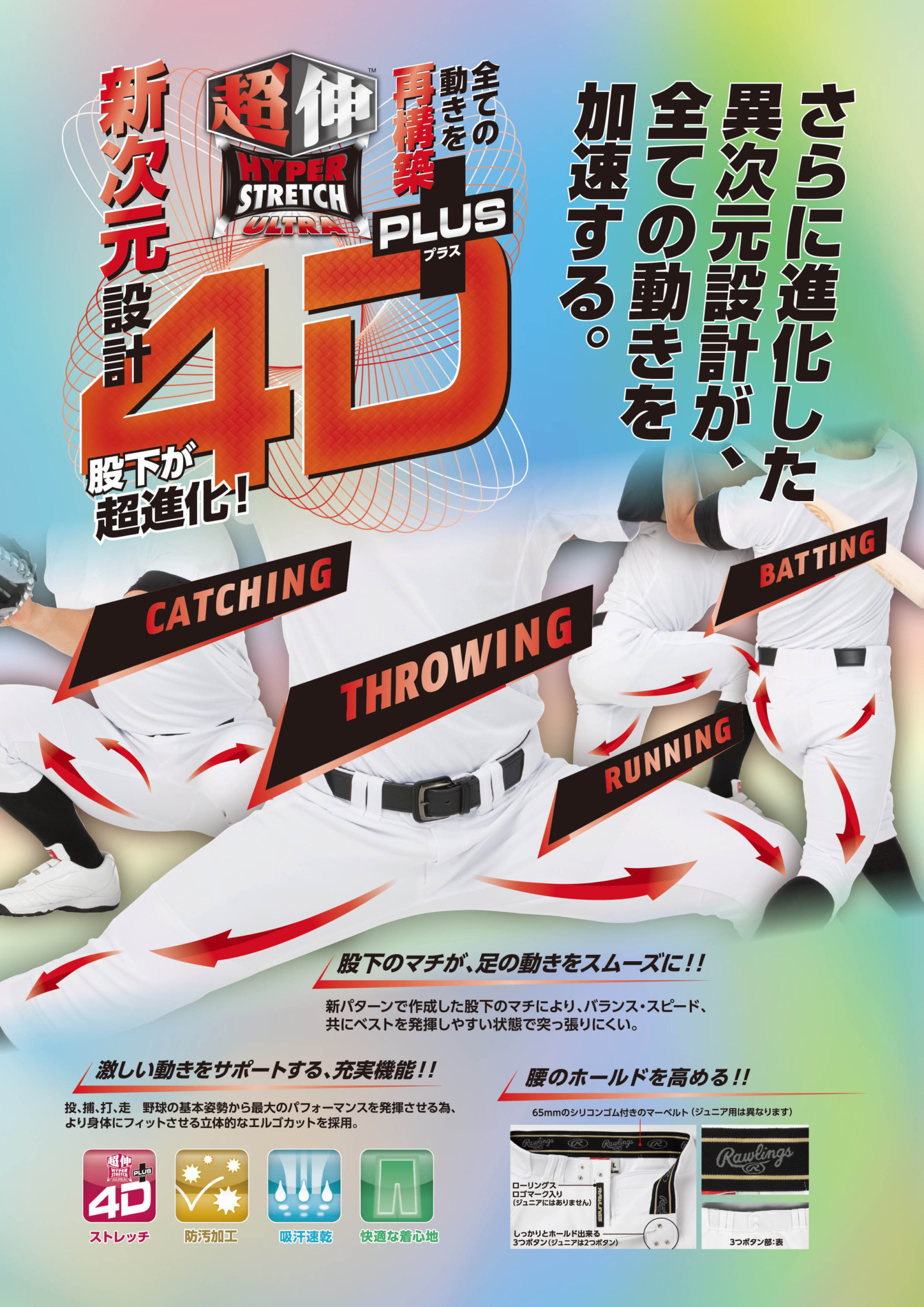 進化したNEWパンツ「4D+PLUS」が発売開始！ | NEWS | NEWS | ローリングスジャパン - Rawlings
