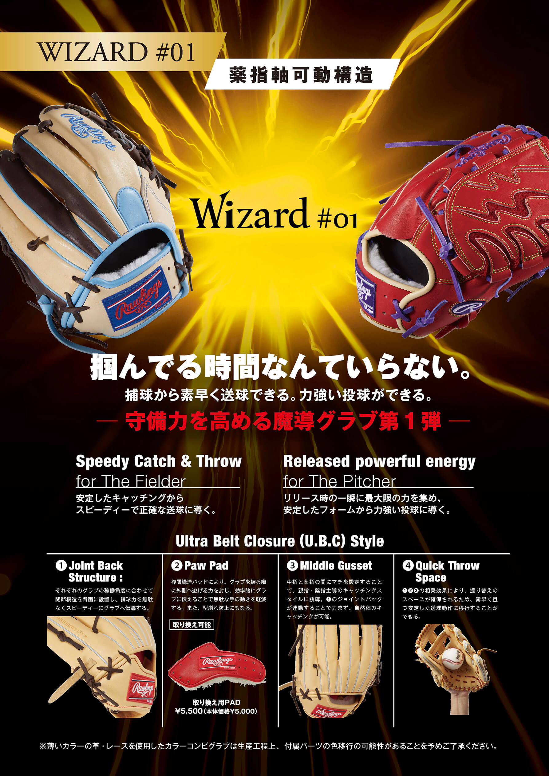 CUSTOM GLOVE | ローリングスジャパン - Rawlings